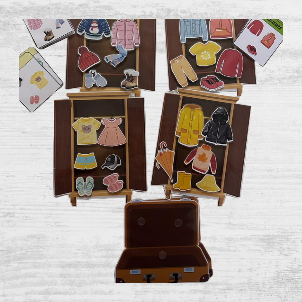 Jeu des Vêtements